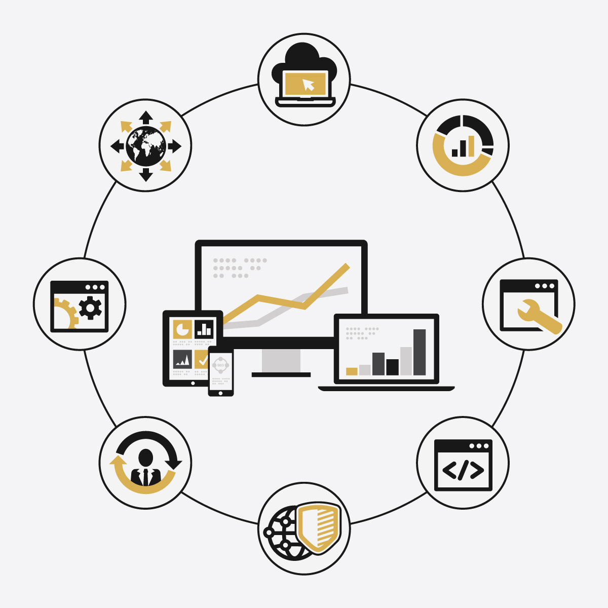 website-care-plan-partner website care plan partner