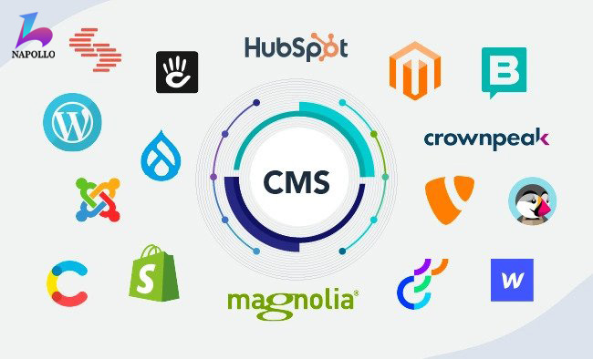 The Imperative of Website Repair and Maintenance Website Repair and Maintenance Best Practices